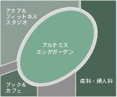 施設見取り図